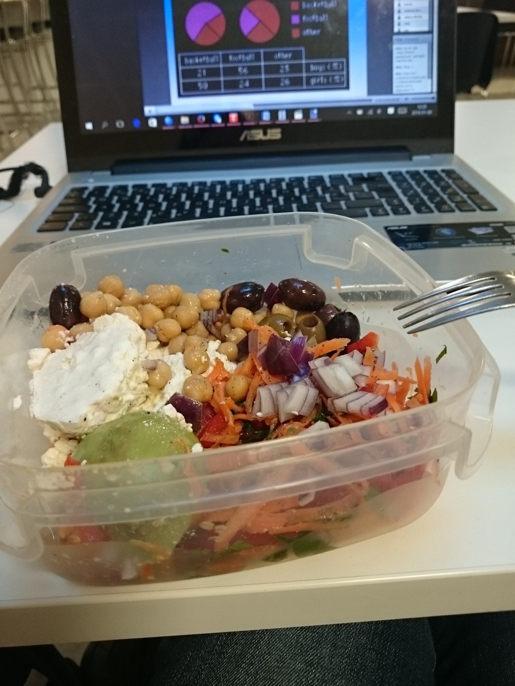 Vegetarisk lunchsallad och&nbsp;statistik